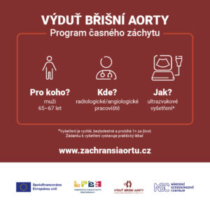 infogram vydut brisni aorty