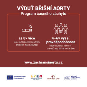 infogram vydut brisni aorty